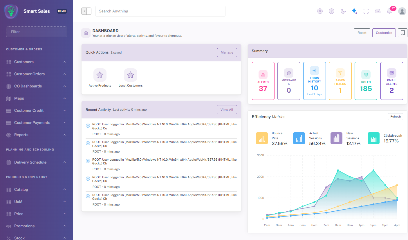 Smart Biz is a Platform for Tailor-made software