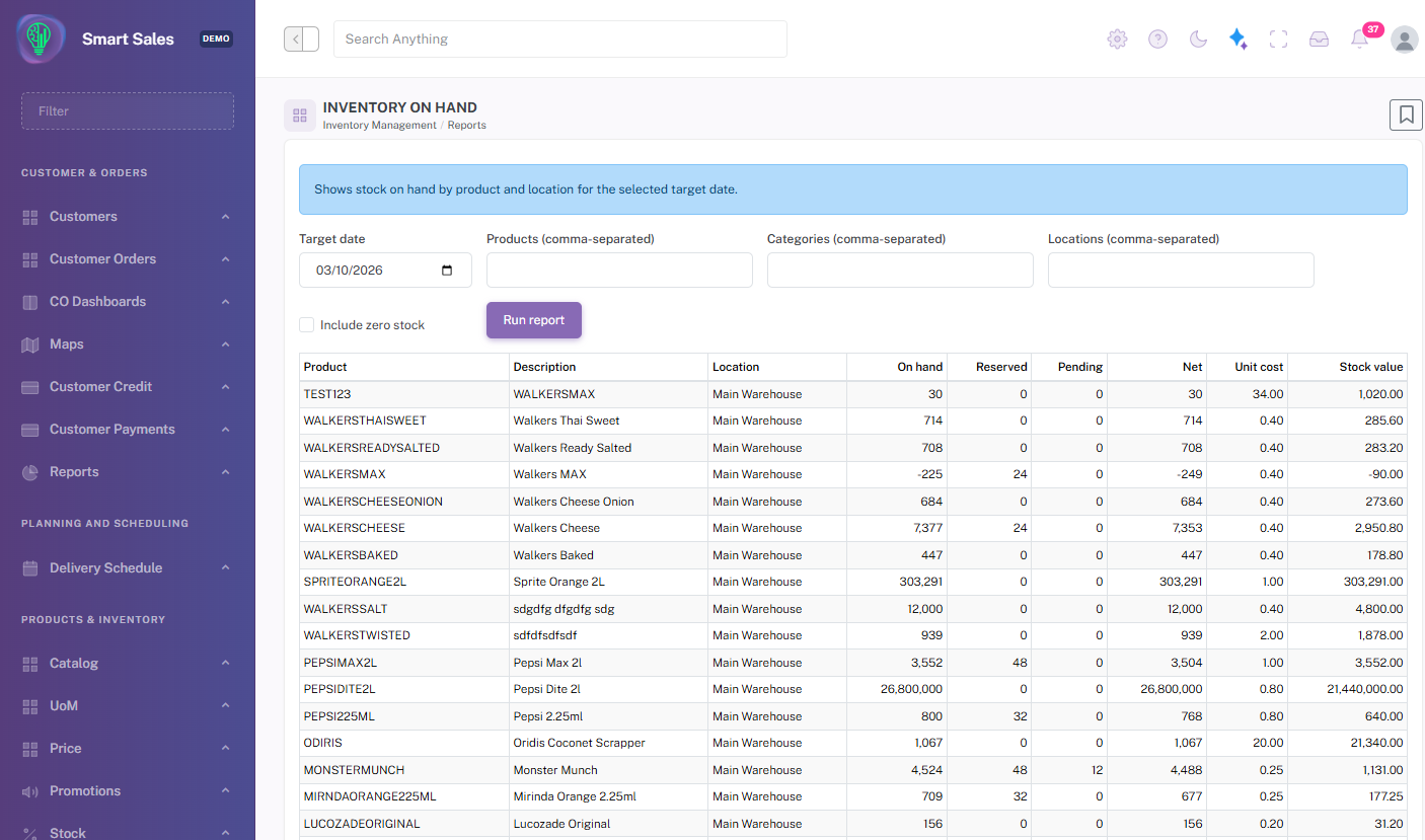 Smart Biz is a Platform for Tailor-made software