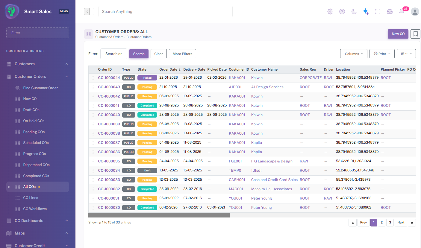 Smart Biz is a Platform for Tailor-made software